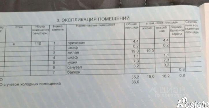 1-комн квартира ул Химиков, 6,  д. 6