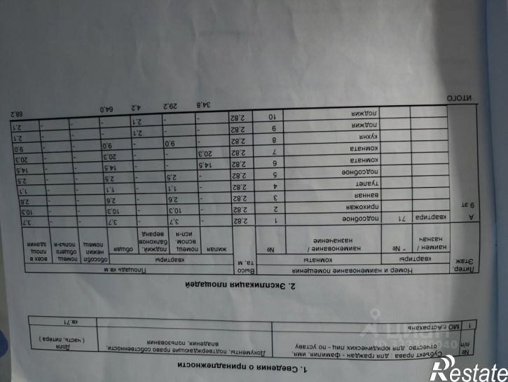 2-комн квартира улица Куликова, 56/2,  д. 56/2