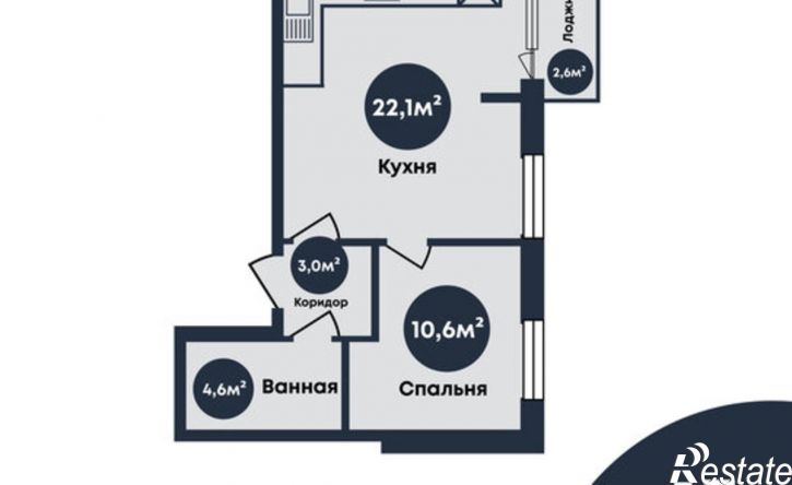 1-комн квартира ул Анатолия Сергеева, 25,  д. 25