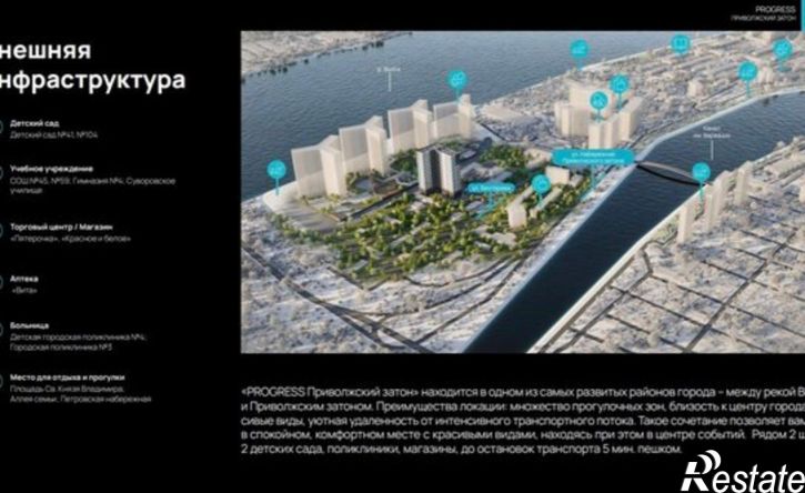 1-комн квартира ул Бехтерева, 8,  д. 8
